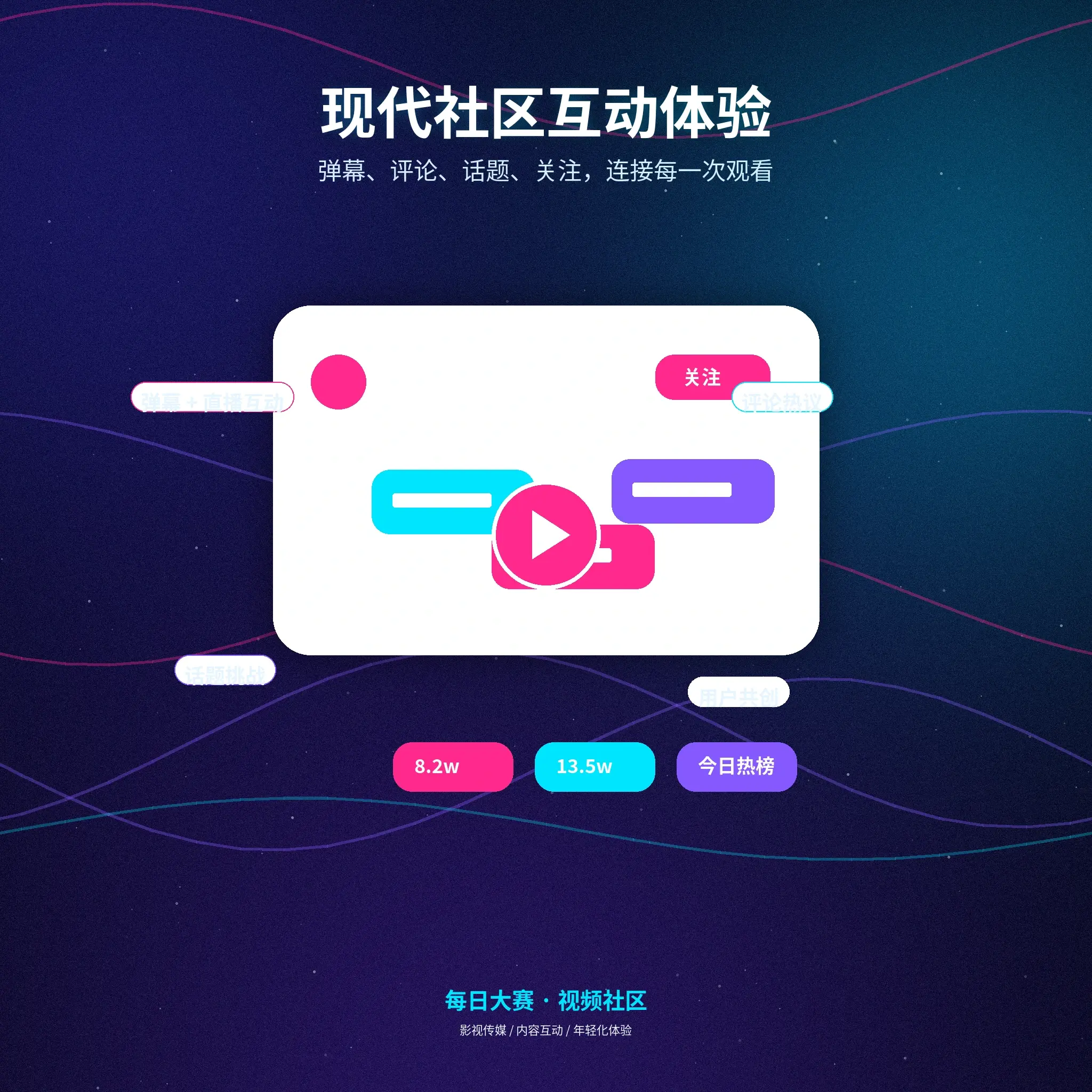 每日大赛交友广场公开资料与社区互动